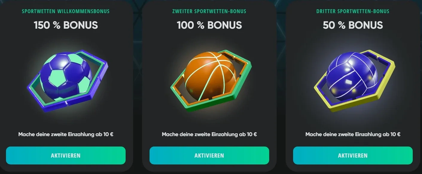 Sportwetten Cashback
